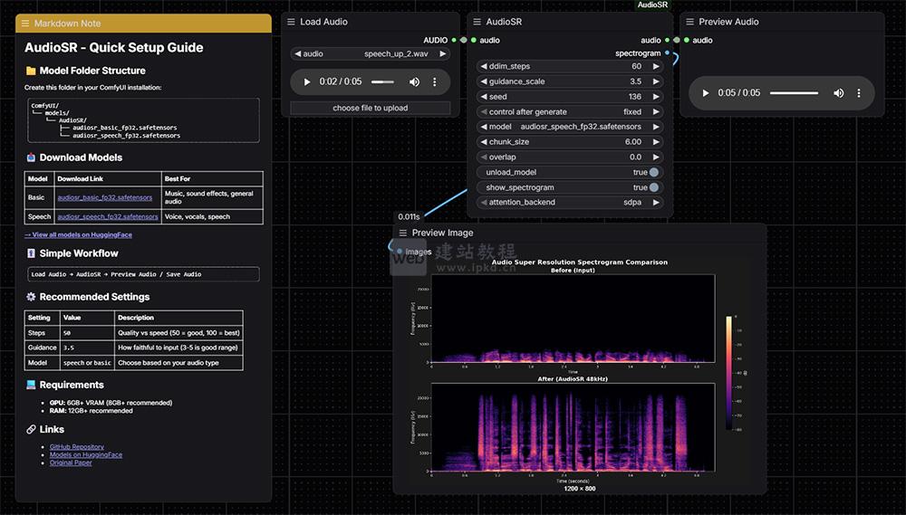 ComfyUI AudioSR插件安装入口,ComfyUI原生音频超分辨率增强节点