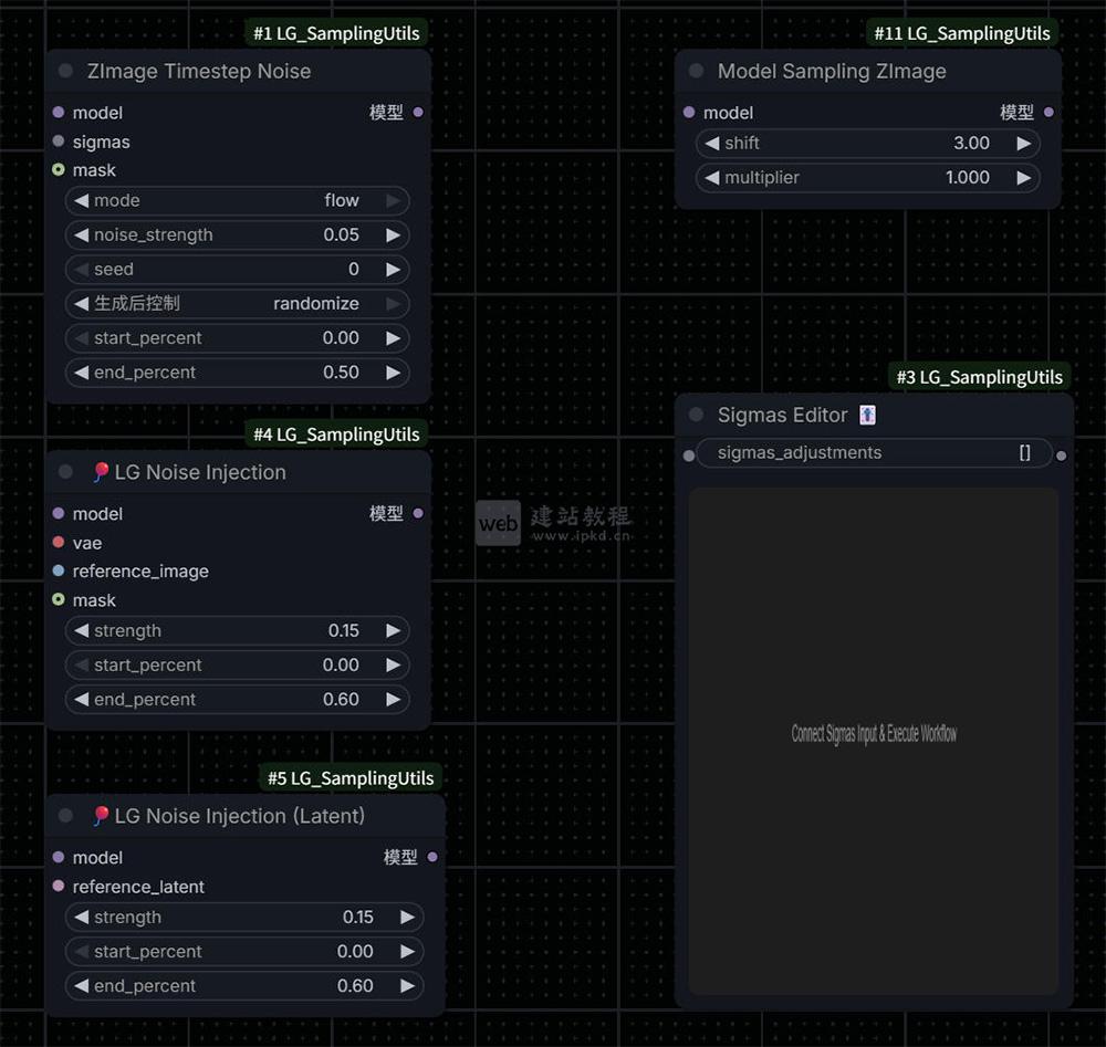 ComfyUI-LG_SamplingUtils插件安装入口,一套专业采样增强工具