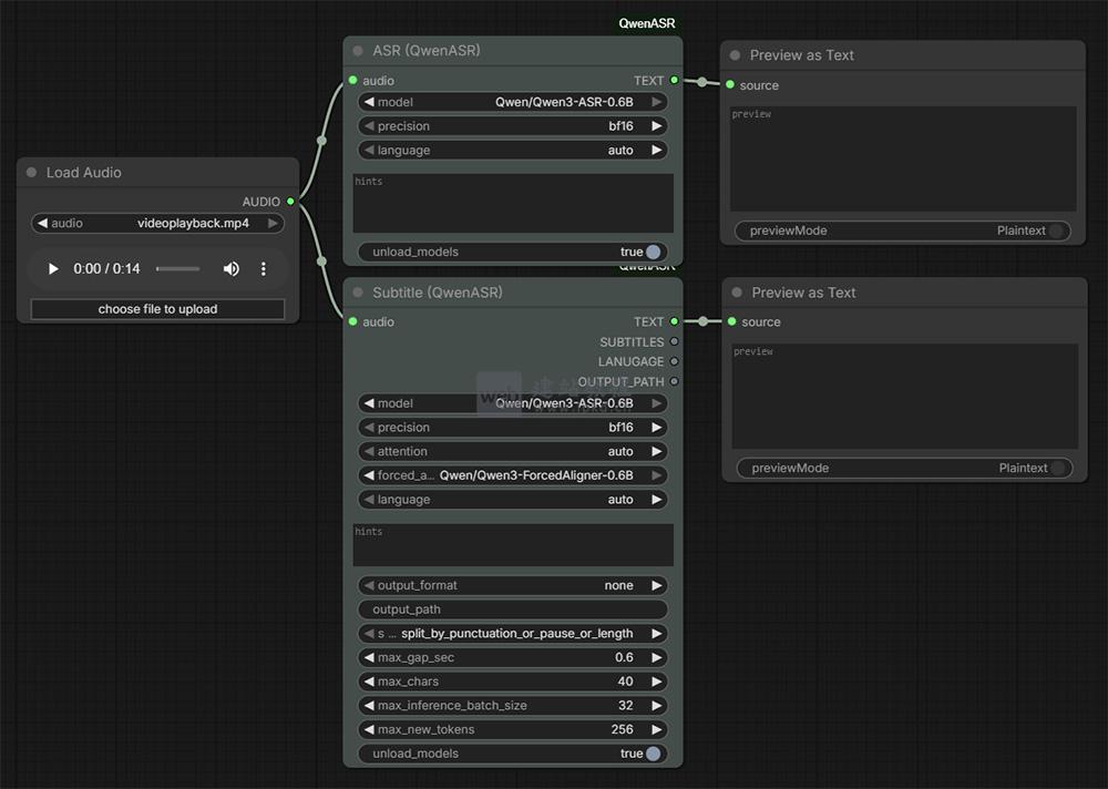 ComfyUI-QwenASR官网使用入口,专为Qwen3-ASR模型打造的ComfyUI自定义节点包