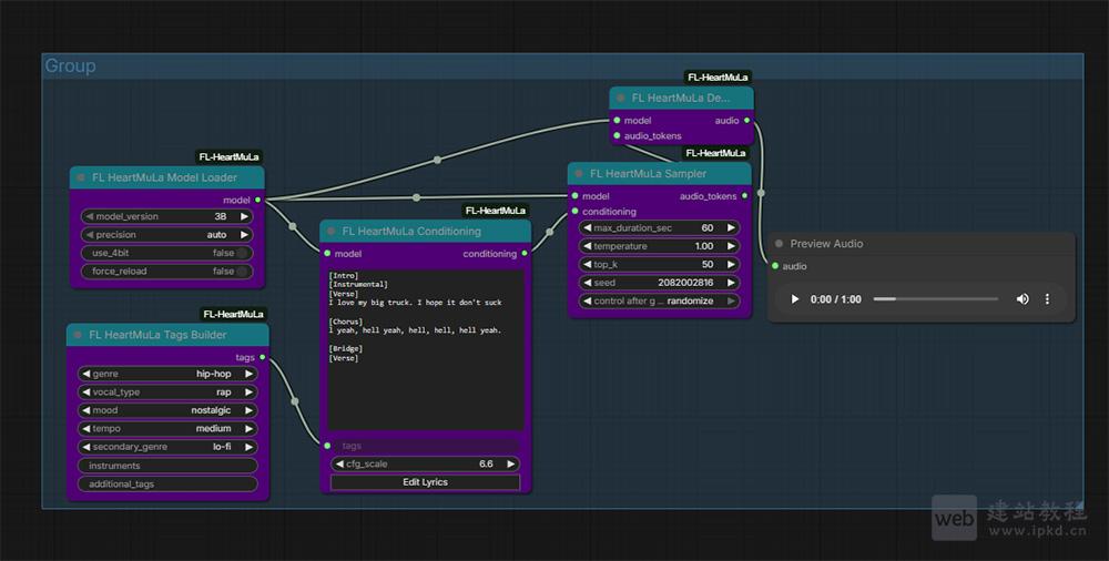 ComfyUI_FL-HeartMuLa插件安装入口,HeartMuLa开源音乐模型打造的ComfyUI自定义节点