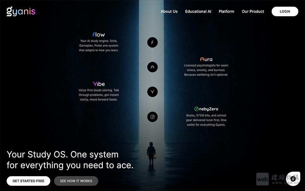 Gyanis.ai官网 - 一款AI教育平台,专注服务印度K-12阶段学生