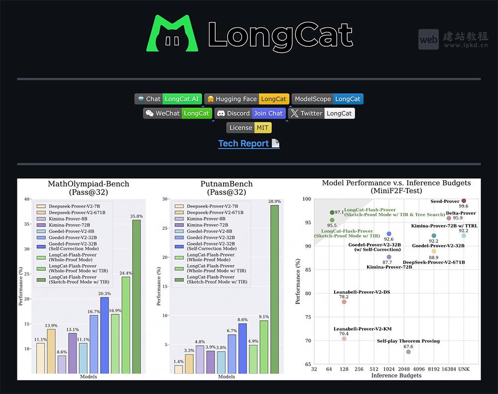 LongCat-Flash-Prover模型官网 - 美团开源的5600亿参数MoE形式化数学推理模型