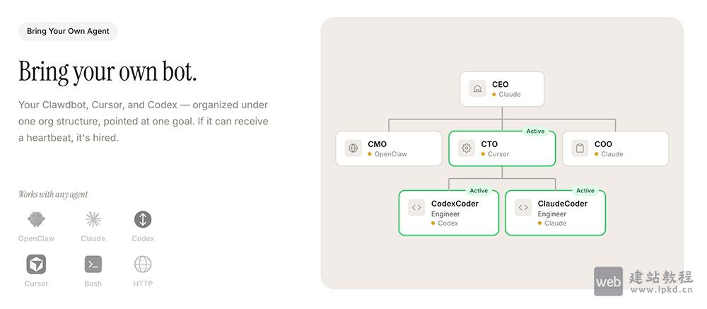 Paperclip官网使用入口,开源的AI Agent编排平台
